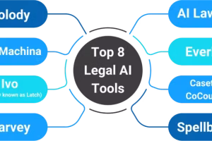 Top 8 Legal AI Tools in 2025: Elevate Your Legal Process